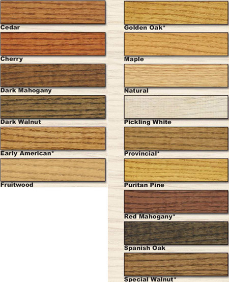 Wood Oil: Wood Oil Mitre 10